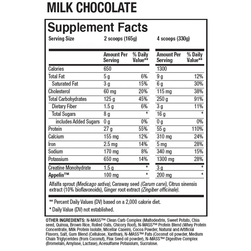 ANS N-Mass Milk Chocolate nutrition panel