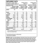 ANS N-Mass nutrition panel