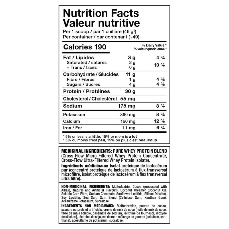 Allmax Classic AllWhey nutrition panel