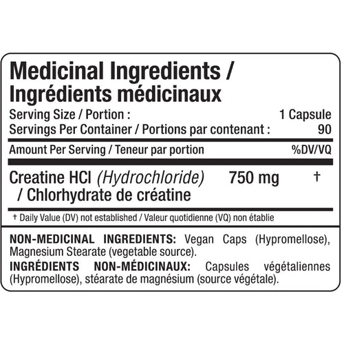 Allmax Creatine HCL Nutrition Panel