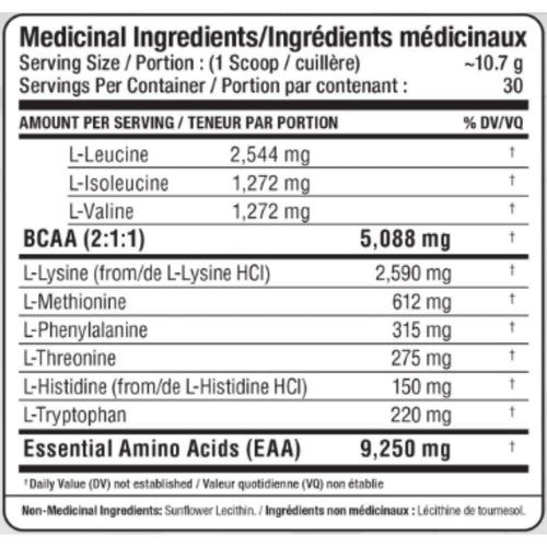 Allmax EAA 320g, 30 Servings Nutritional Panel