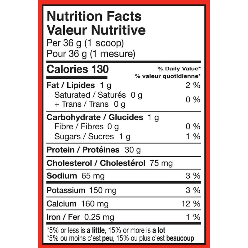 DynaPure DynaWhey nutrition panel
