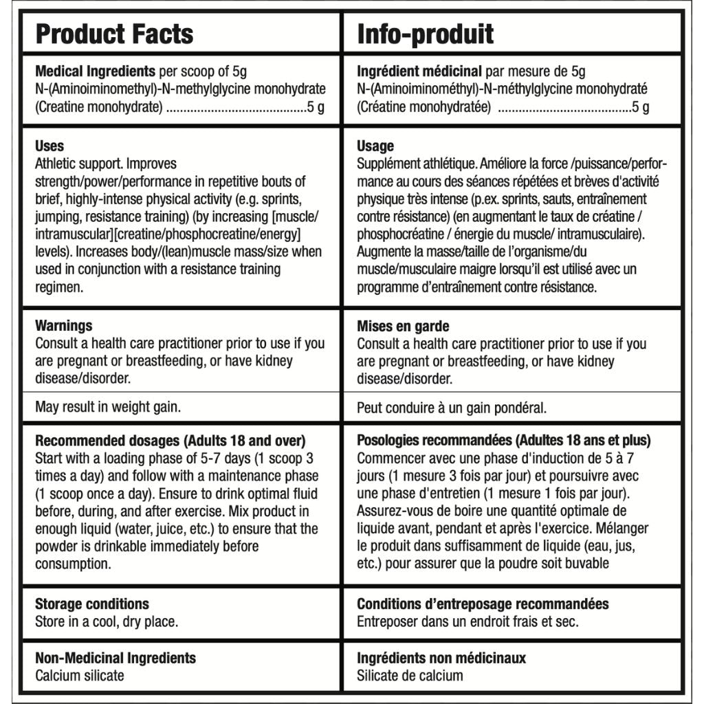 Bull Nutrition Micronized Creatine Nutrition Panel